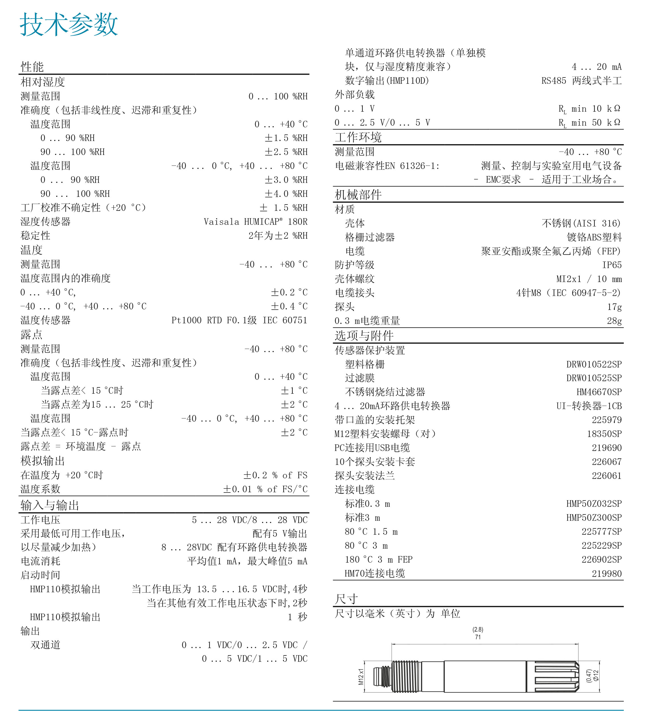 HMP110溫濕度探頭-2.jpg HMP110溫濕度探頭-2.jpg