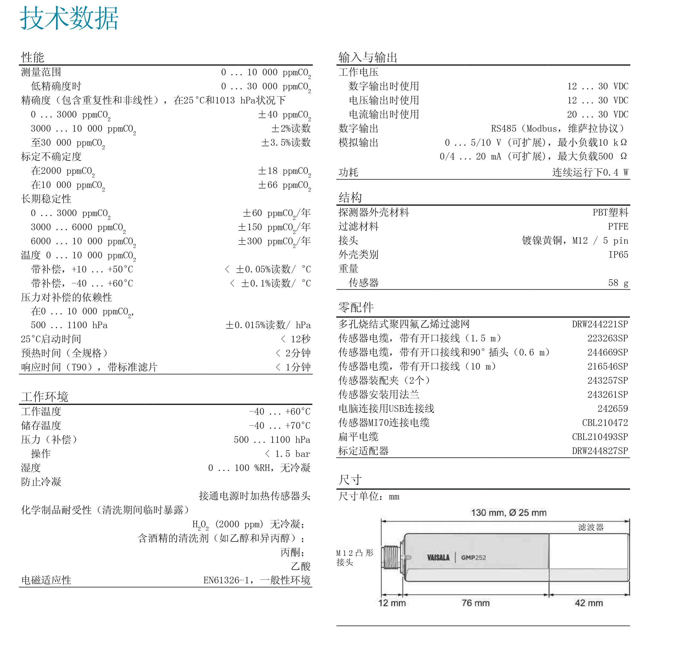 CEN-G-GMP252-Datasheet-B211567ZH-2.jpg CEN-G-GMP252-Datasheet-B211567ZH-2.jpg